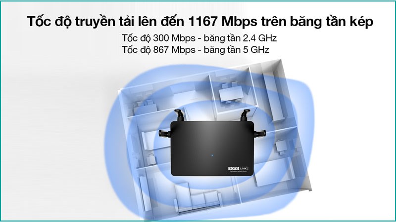 Router Wifi Chuẩn AC1200 Totolink A720R