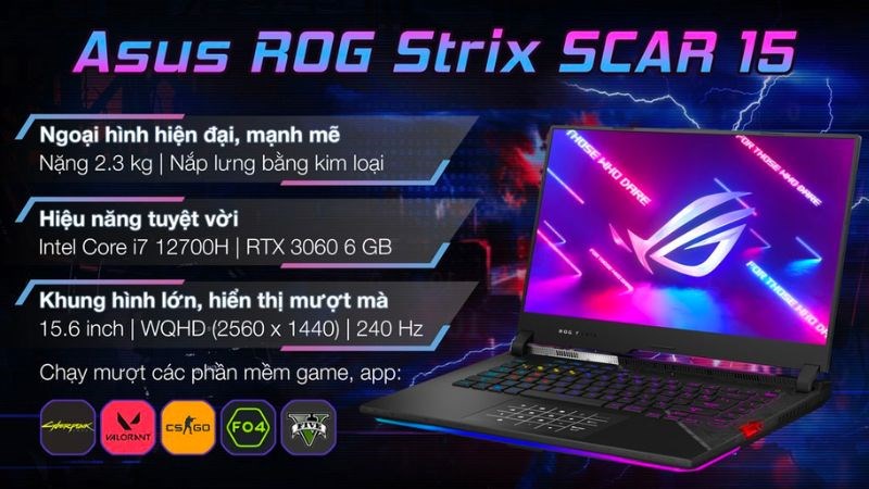 Asus Gaming ROG Strix SCAR 15 G533ZM