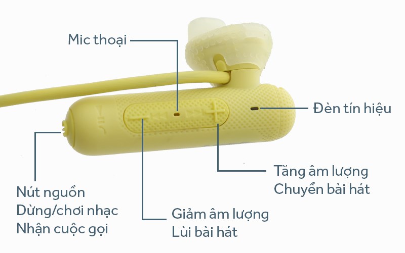 Phím điều khiển đa dạng