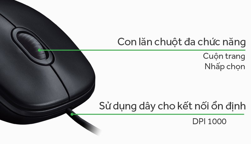 Con lăn đa chức năng