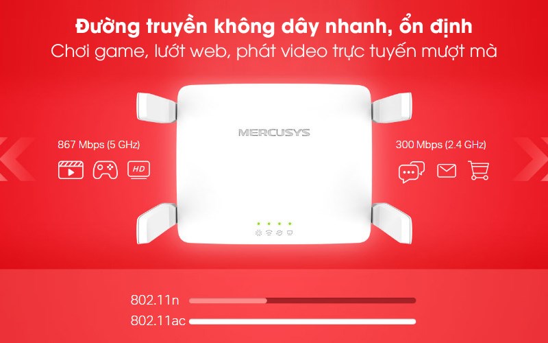 Router Wifi Chuẩn AC1200 Mercusys AC10