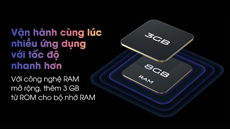 C&ocirc;ng nghệ mở rộng RAM tr&ecirc;n Vivo V21 5G