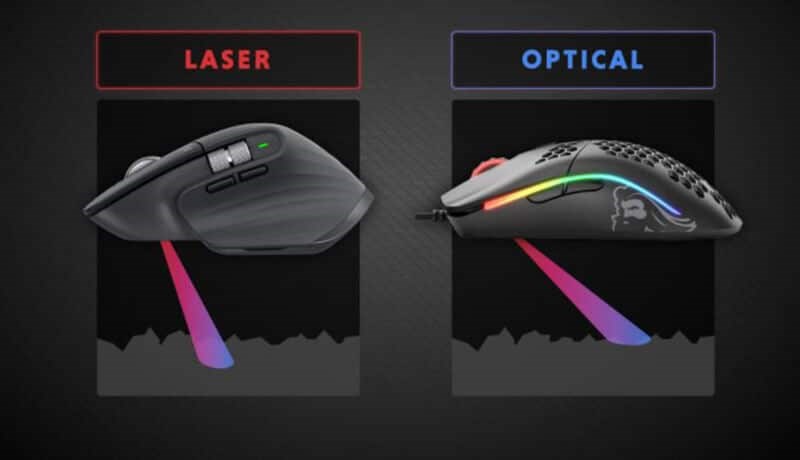 Cảm biến laser và cảm biến quang học