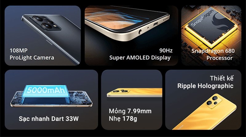  Realme 9 4G sở hữu hiệu năng ổn định