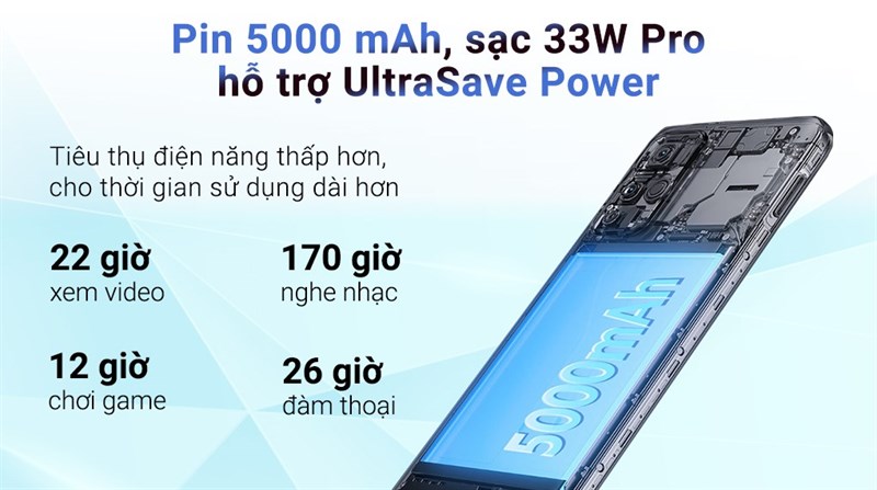 Thời lượng pin khủng