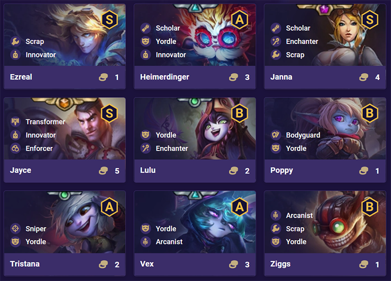 Danh s&aacute;ch tướng đội h&igrave;nh Yordle Nh&agrave; Ph&aacute;t Minh DTCL M&ugrave;a 6