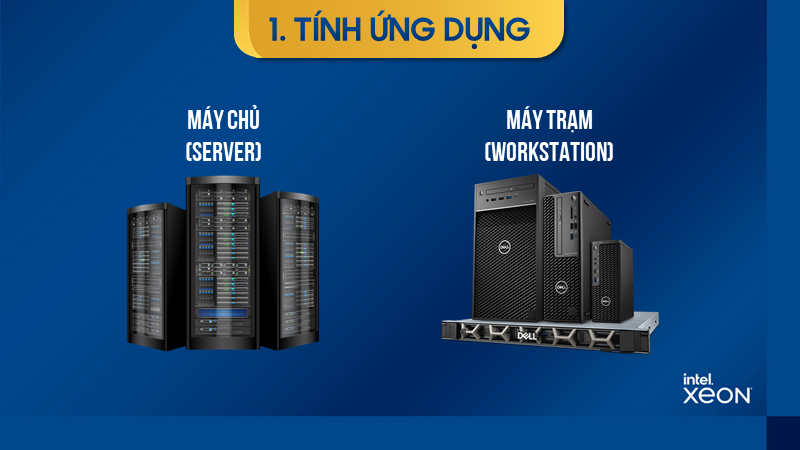 Tính ứng dụng