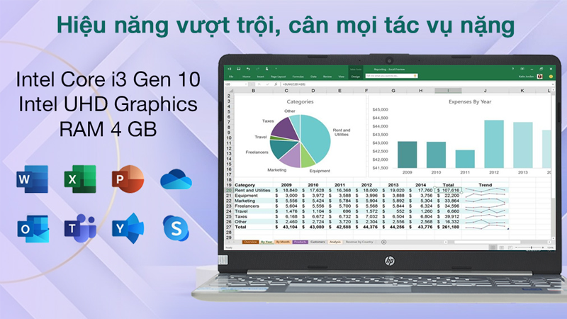 Hiệu năng vượt trội