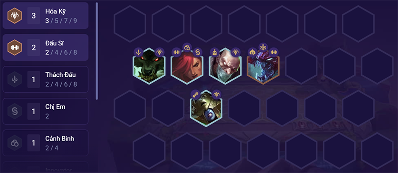 Đội hình giữa trận Đội hình giữa trận