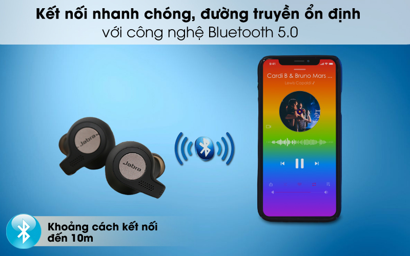 Tai nghe Bluetooth True Wireless Jabra Elite Active 65T Đen Titanum