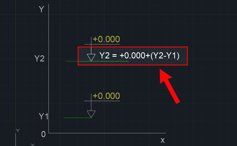 C&ocirc;ng thức ghi cao độ tự động trong AutoCAD
