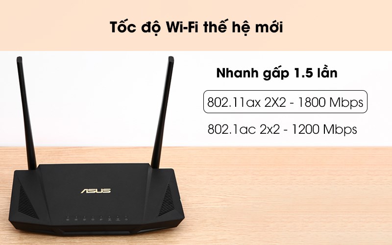 Router Chuẩn Wifi 6 Asus AX56U
