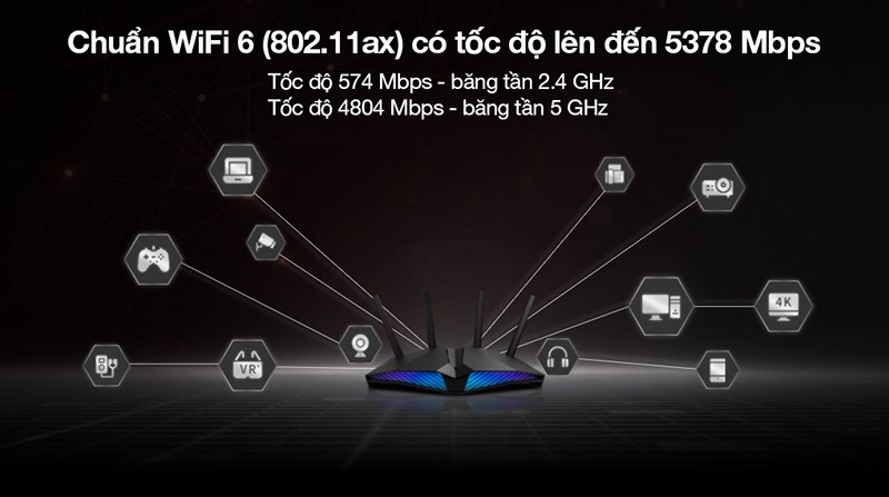 Router WiFi Chuẩn Wifi 6 AX5400 Asus RT-AX82U Gigabit