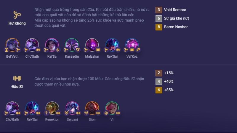 Tộc hệ li&ecirc;n quan