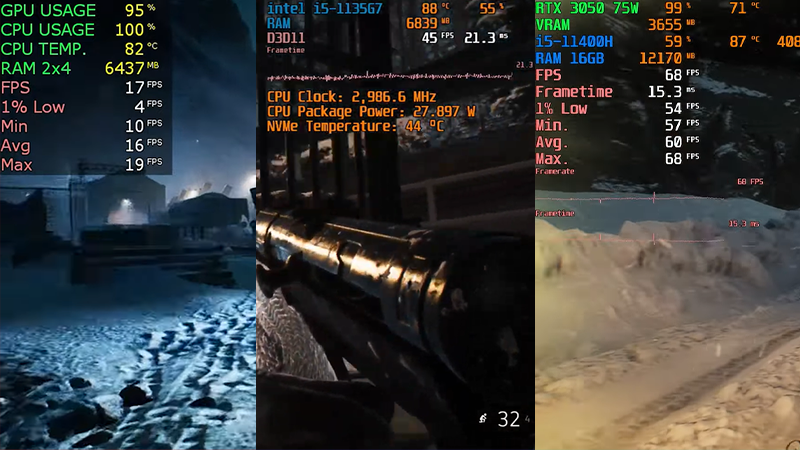 Nhiệt độ của 3 CPU i3 1115G4, i5 1135G7 và i5 11400H khi test trên game Battlefield V