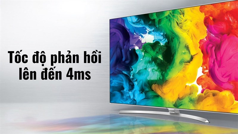 Tốc độ phản hồi lên đến 4ms Tốc độ phản hồi lên đến 4ms