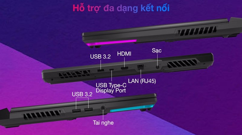 Đa dạng cổng kết nối