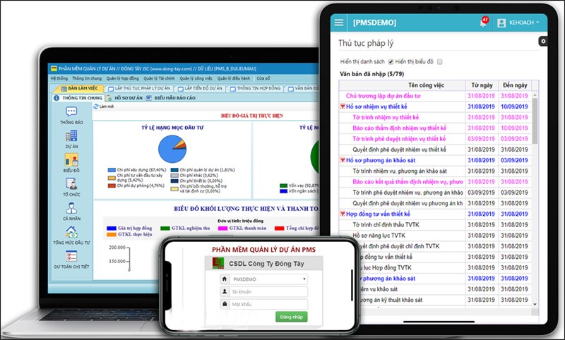 PMS: Phần mềm quản l&yacute; dự &aacute;n