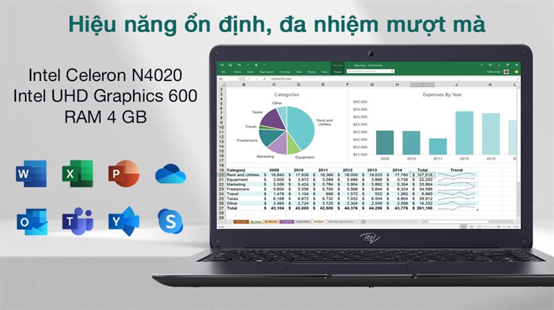 Thao t&aacute;c đa nhiệm c&ugrave;ng itel