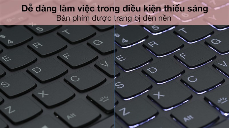 Bàn phím trang bị đèn nền