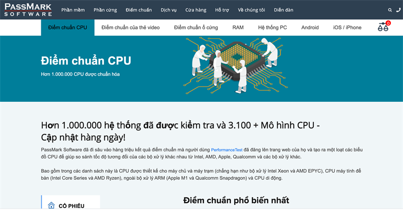 Search cpubenchmark.net