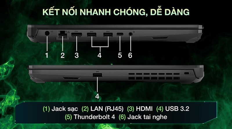 Đa dạng cổng kết nối tiện lợi cho c&ocirc;ng việc