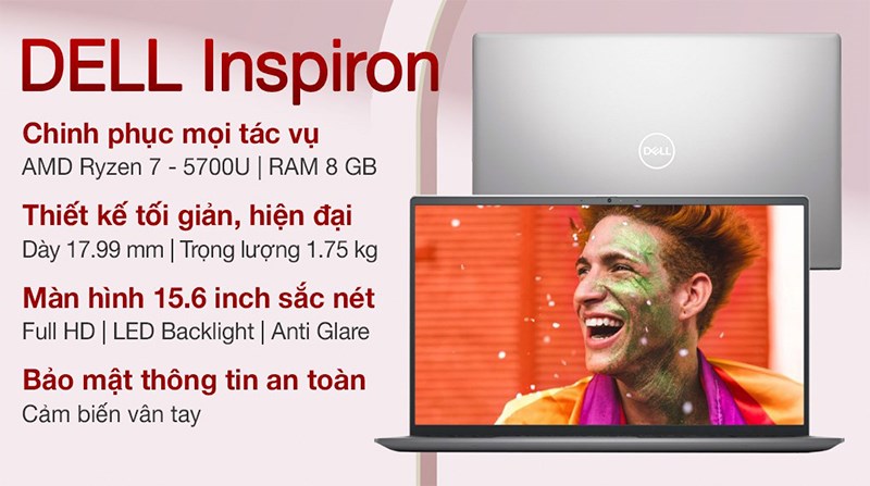 Dell Inspiron 15 5515 R7 5700U