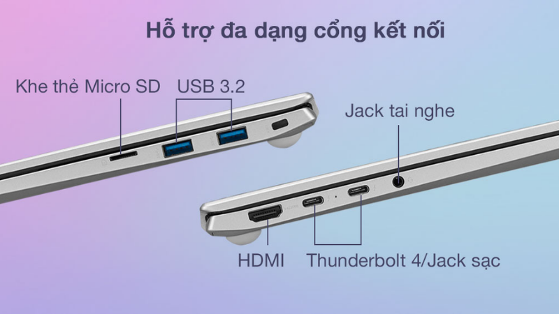 Đa dạng cổng kết nối