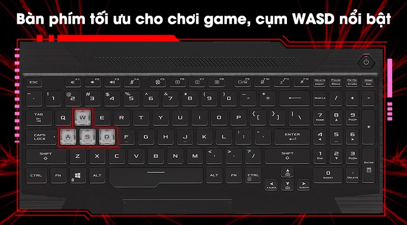 Bàn phím tối ưu cho chơi game Bàn phím tối ưu cho chơi game