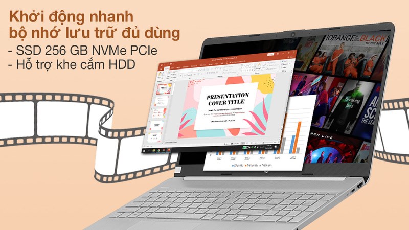 HP 15s du1105TU i3 10110U