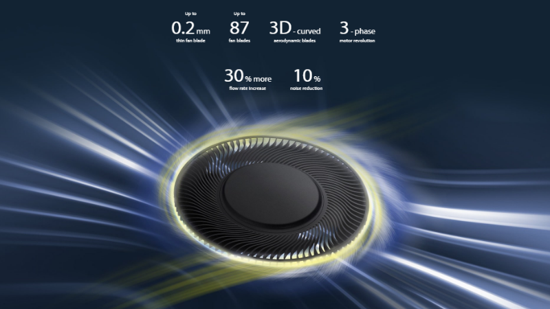 Quạt kh&iacute; động học hiện đại