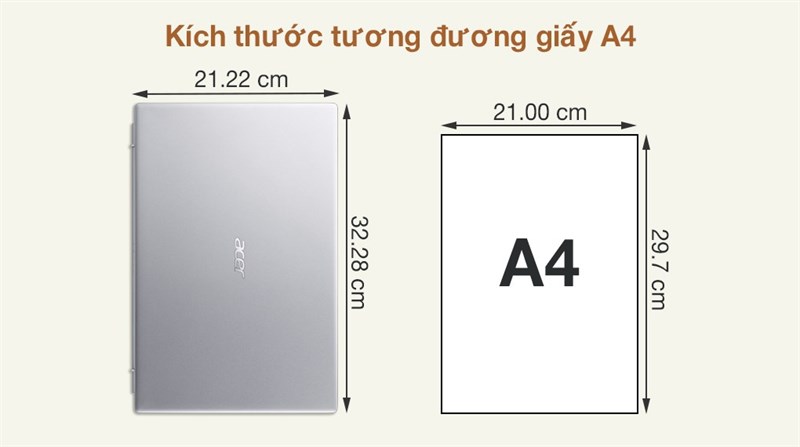 Nhỏ gọn, dễ di chuyển