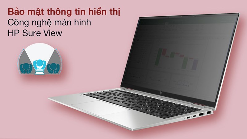 M&aacute;y c&oacute; m&agrave;n h&igrave;nh chống nh&igrave;n trộm