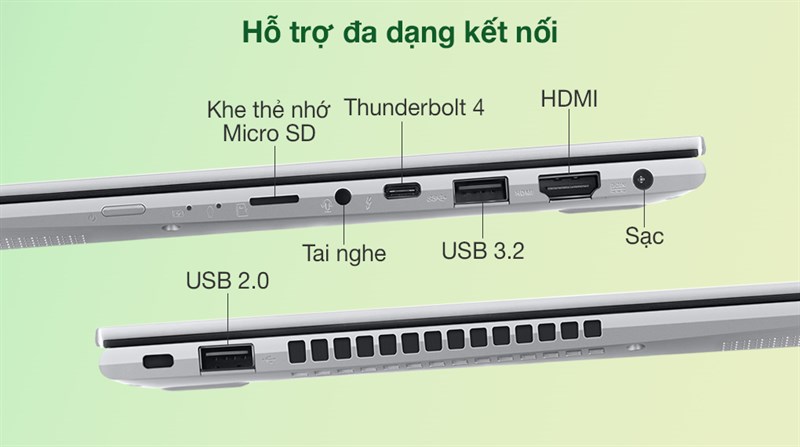 T&iacute;ch hợp đa dạng cổng kết nối phổ biến