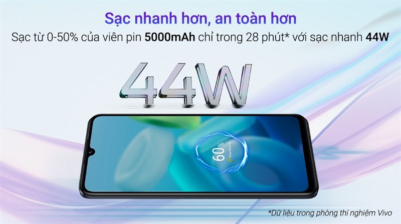 Hỗ trợ sạc nhanh