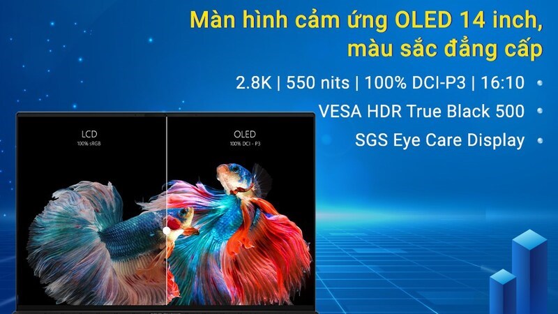 Asus ZenBook 14X OLED mang đến chất lượng h&igrave;nh ảnh hiển thị si&ecirc;u sắc n&eacute;t