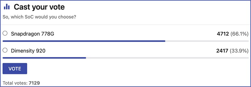 Lựa chọn của người d&ugrave;ng