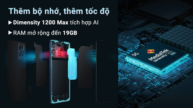 Cấu h&igrave;nh khủng