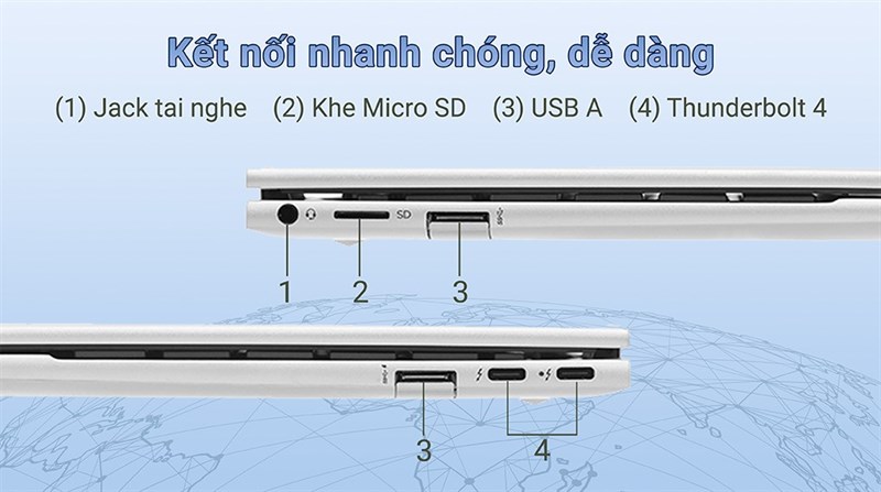 Kết nối nhanh ch&oacute;ng, dễ d&agrave;ng