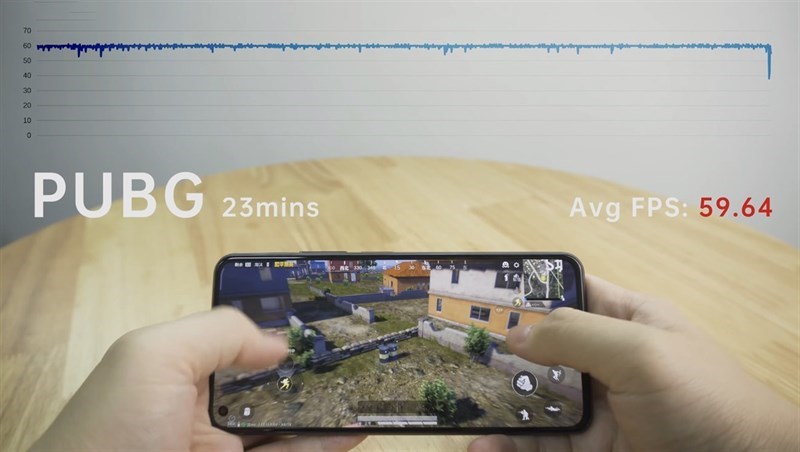 FPS khi chơi PUBG tr&ecirc;n Xiaomi 11T Pro 5G