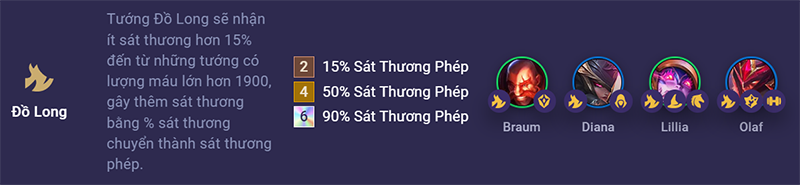 Đồ Long