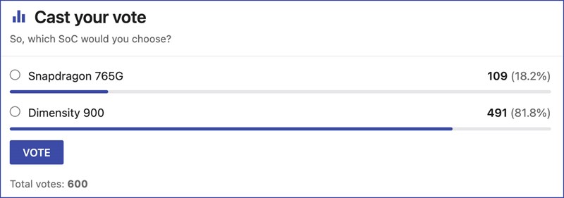 Lựa chọn của người d&ugrave;ng