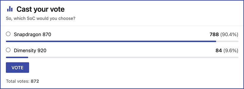 Lựa chọn người d&ugrave;ng tr&ecirc;n NanoReview.net
