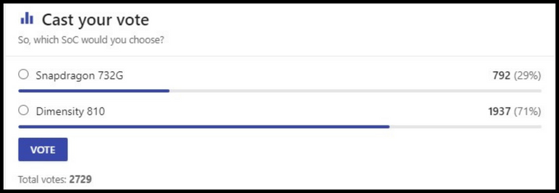 Lựa chọn của người ti&ecirc;u d&ugrave;ng