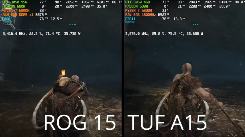 Hiệu năng chơi game