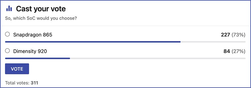 Lựa chọn của người tiêu dùng trên trang Nanoreview.net Lựa chọn của người tiêu dùng trên trang Nanoreview.net