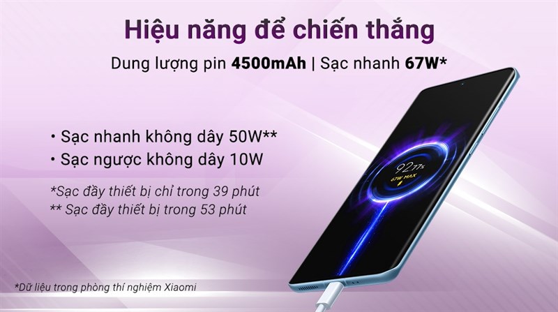 Hiệu năng để chiến thắng