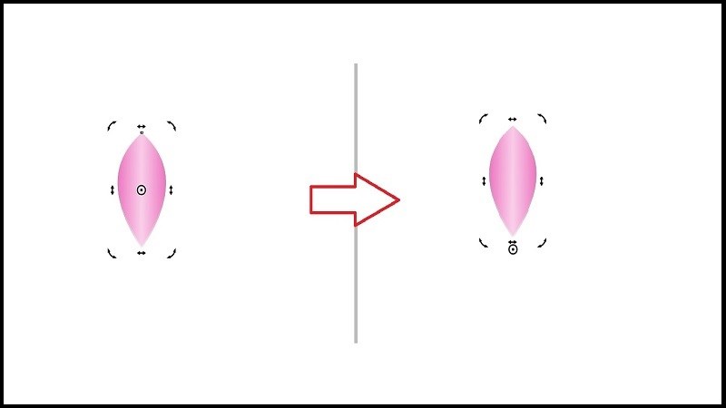 Di chuyển tâm xoay Di chuyển tâm xoay