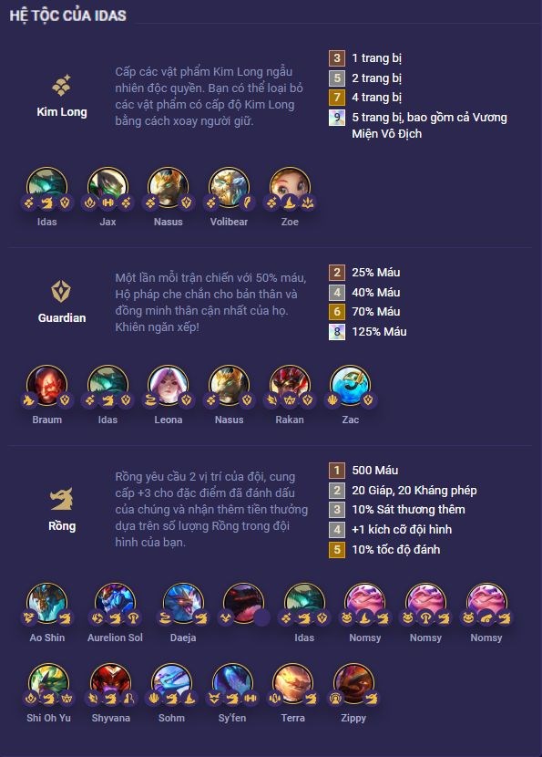 Hệ tộc Idas dtcl m&ugrave;a 7.5