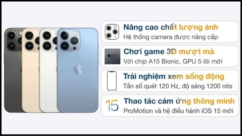 iPhone 13 Pro Max 1TB iPhone 13 Pro Max 1TB